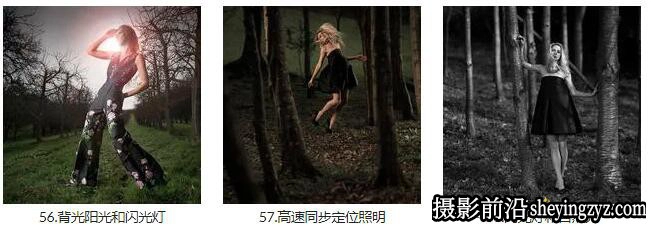 卡尔·泰勒Karl Taylor设备理论棚拍肖像布光63课完整版-中文字幕