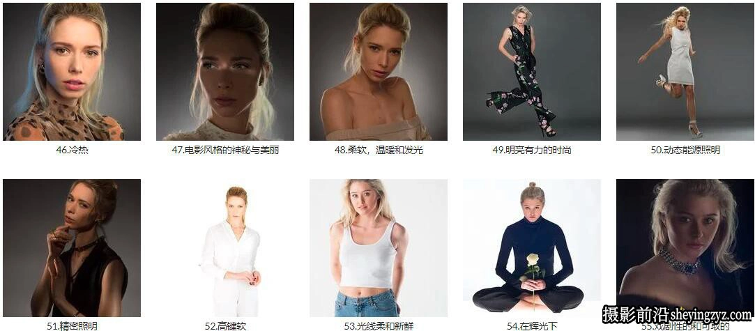 卡尔·泰勒Karl Taylor设备理论棚拍肖像布光63课完整版-中文字幕