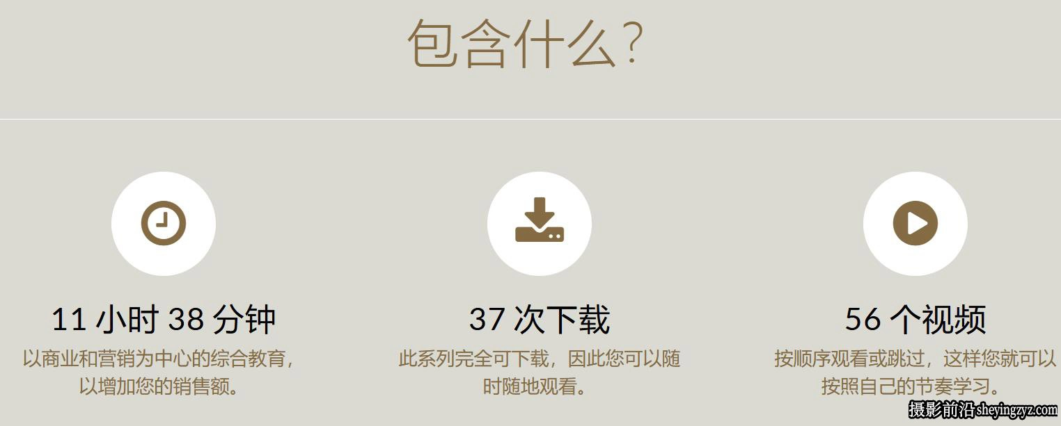 摄影师Lara Jade 时尚摄影业务系统完整教程8套合集-中文字幕