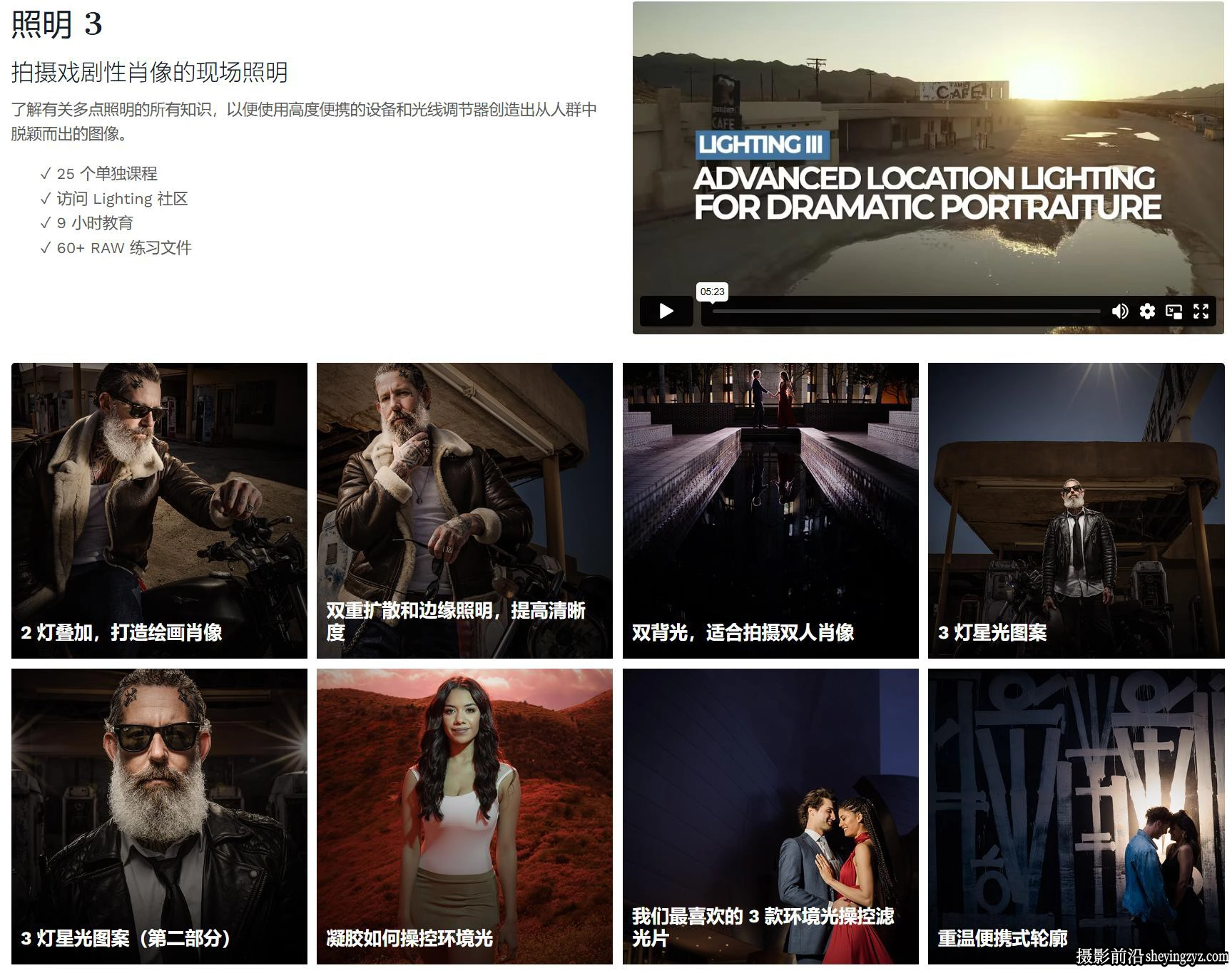 SLR Lounge-掌握闪光灯A-Z摄影培训教程四套完整合集-独家中英字幕