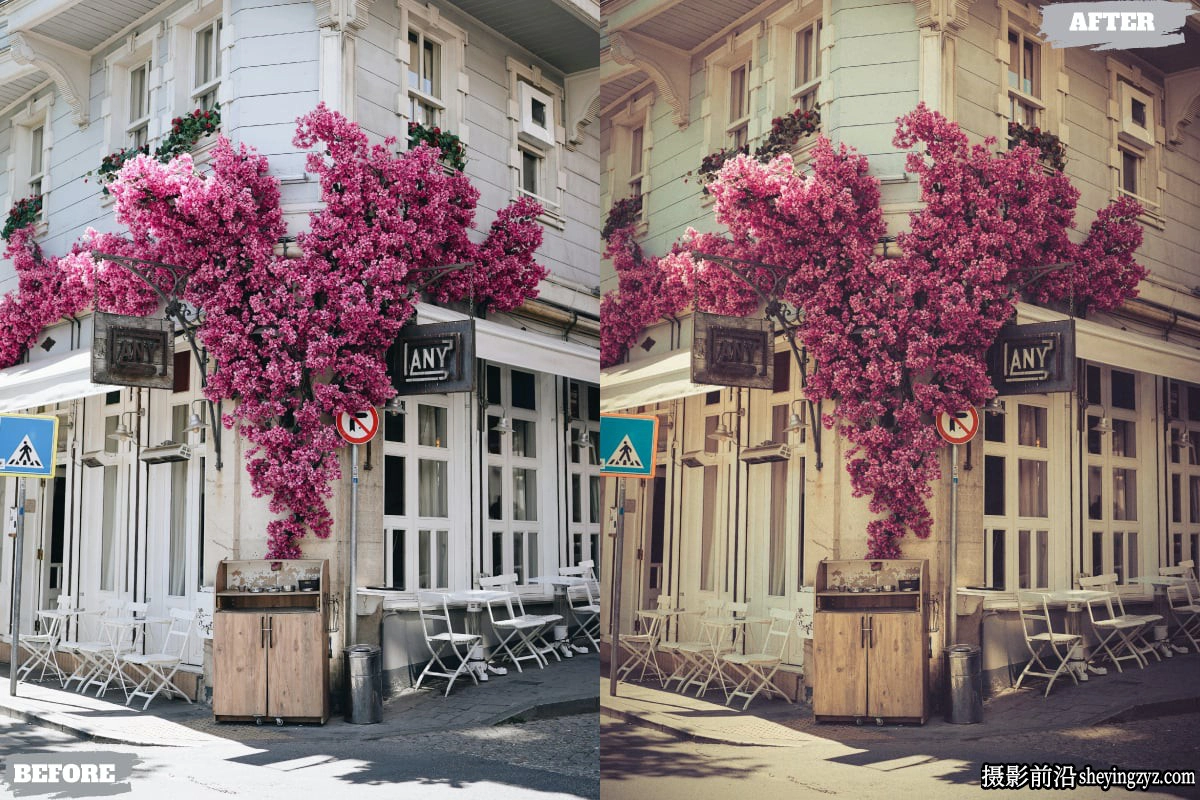 7种经典电影胶片人像Lightroom预设Classic Film Lightroom Presets