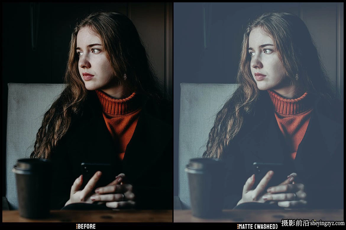 15种经典复古电影胶片lr预设 Matte Blogger-  Lightroom Presets