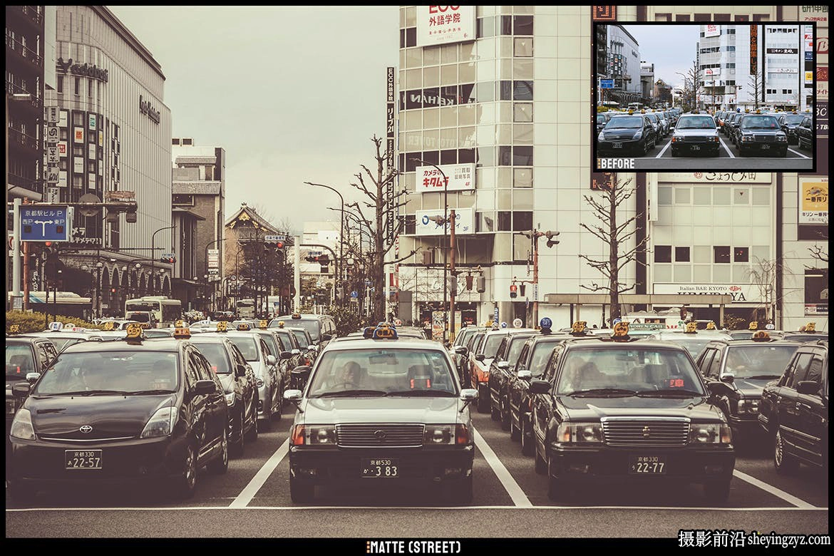 15种经典复古电影胶片lr预设 Matte Blogger-  Lightroom Presets