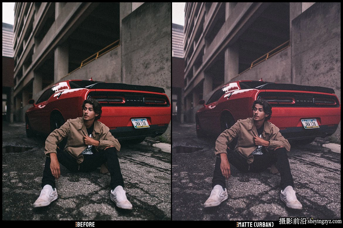 15种经典复古电影胶片lr预设 Matte Blogger-  Lightroom Presets