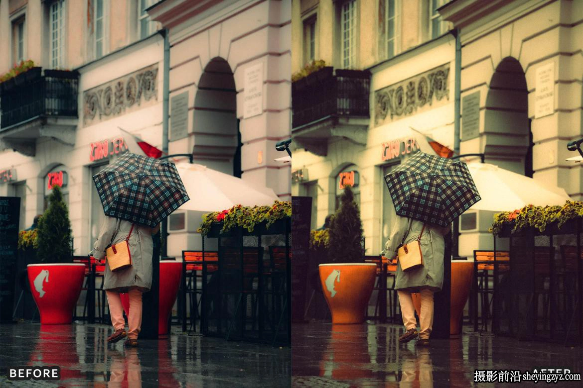 金色复古电影胶片LR预设Golden Film Cinematic Lightroom Presets