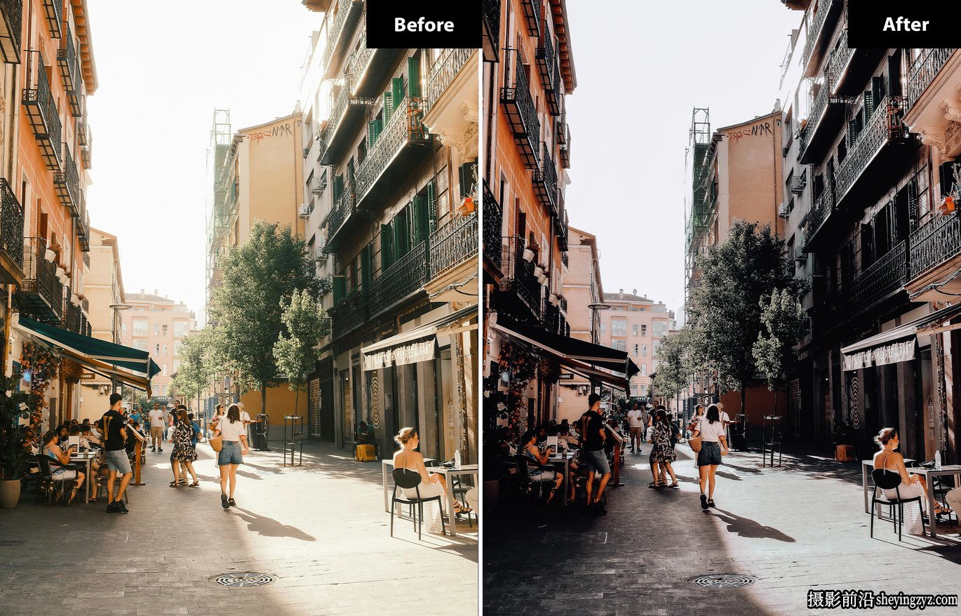创意街拍电影人像后期调色lightroom预设Photoshop ACR调色预设