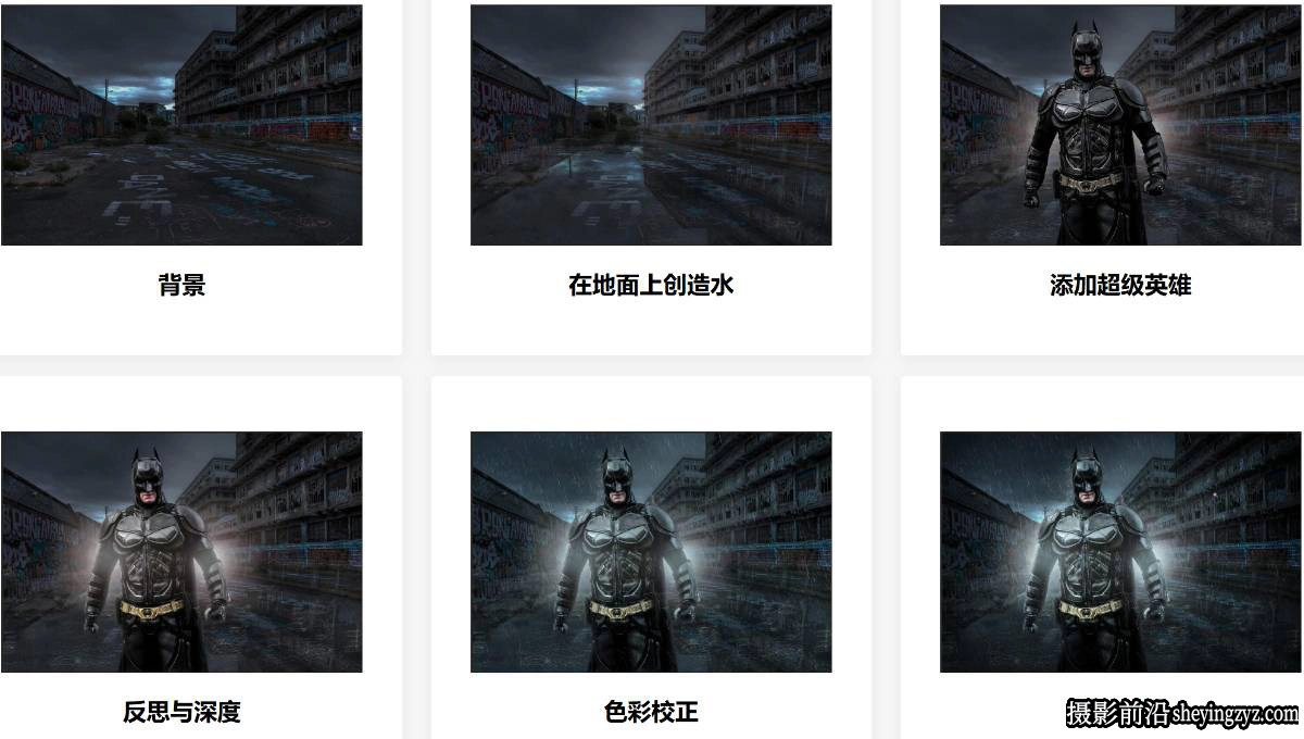 Rikard Rodin-Photoshop后期创意合成超级英雄教程-独家中英字幕