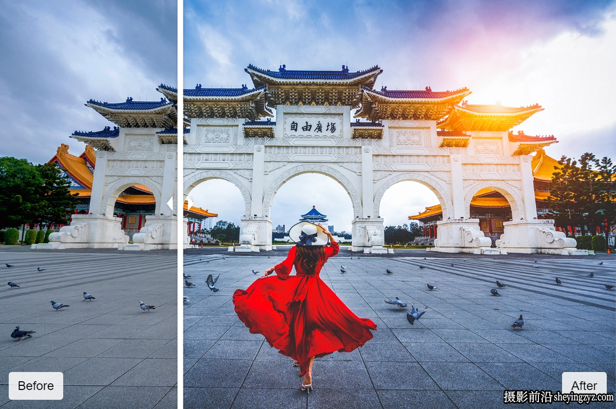 旅拍电影人像LR预设及LUT预设 Presetpower-Cinematic Presets Luts