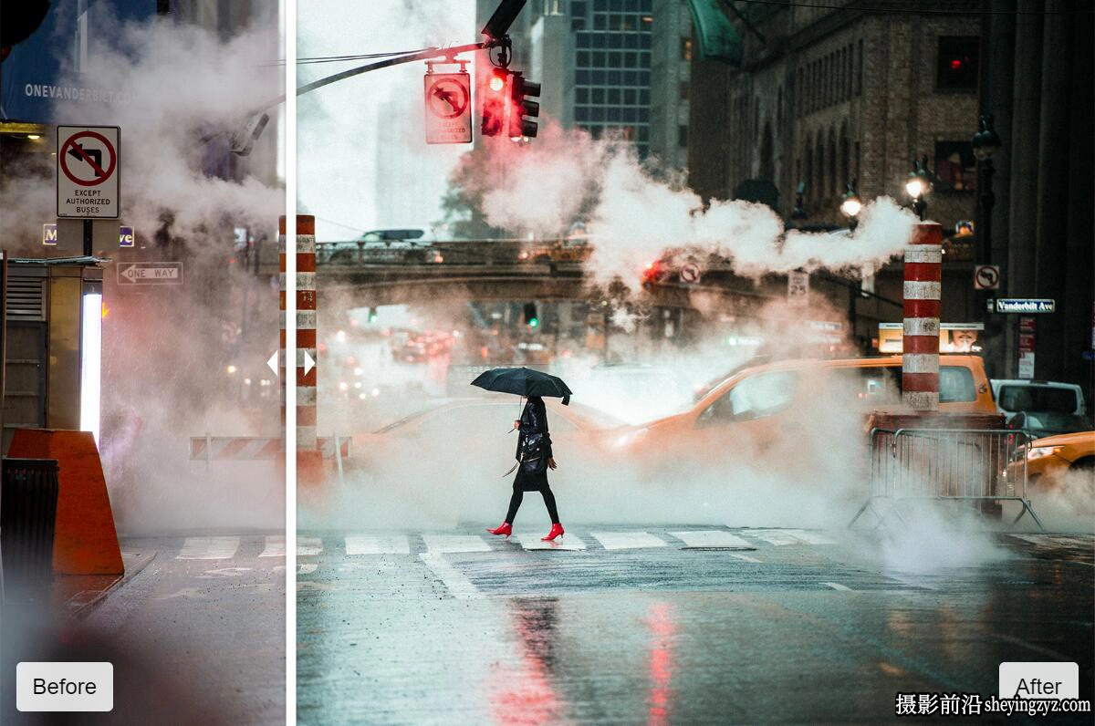 旅拍电影人像LR预设及LUT预设 Presetpower-Cinematic Presets Luts