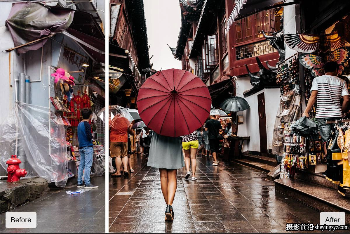 旅拍电影人像LR预设及LUT预设 Presetpower-Cinematic Presets Luts
