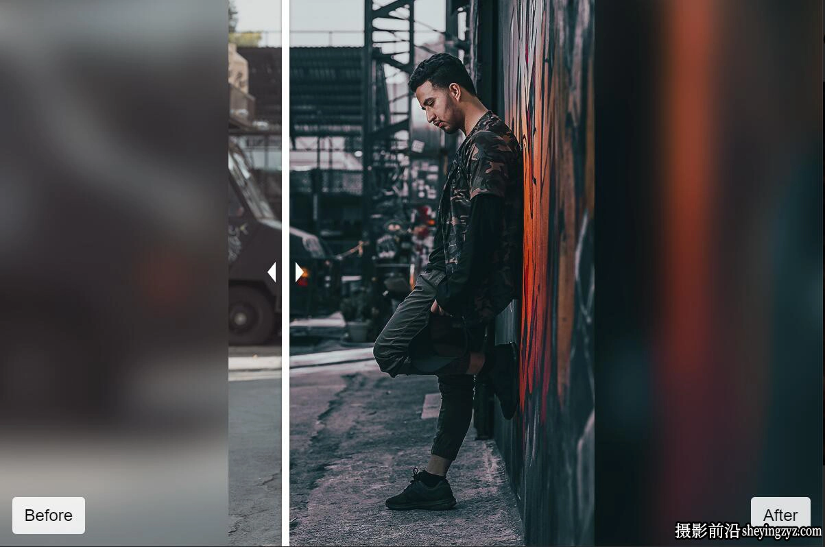 城市街头摄影后期LR预设及LUT预设Presetpower Street Presets Luts