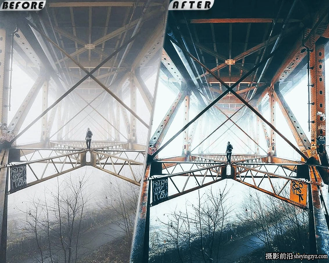 电影级城市旅行街拍LLR预设ACR预设 Cinematic Lightroom Presets