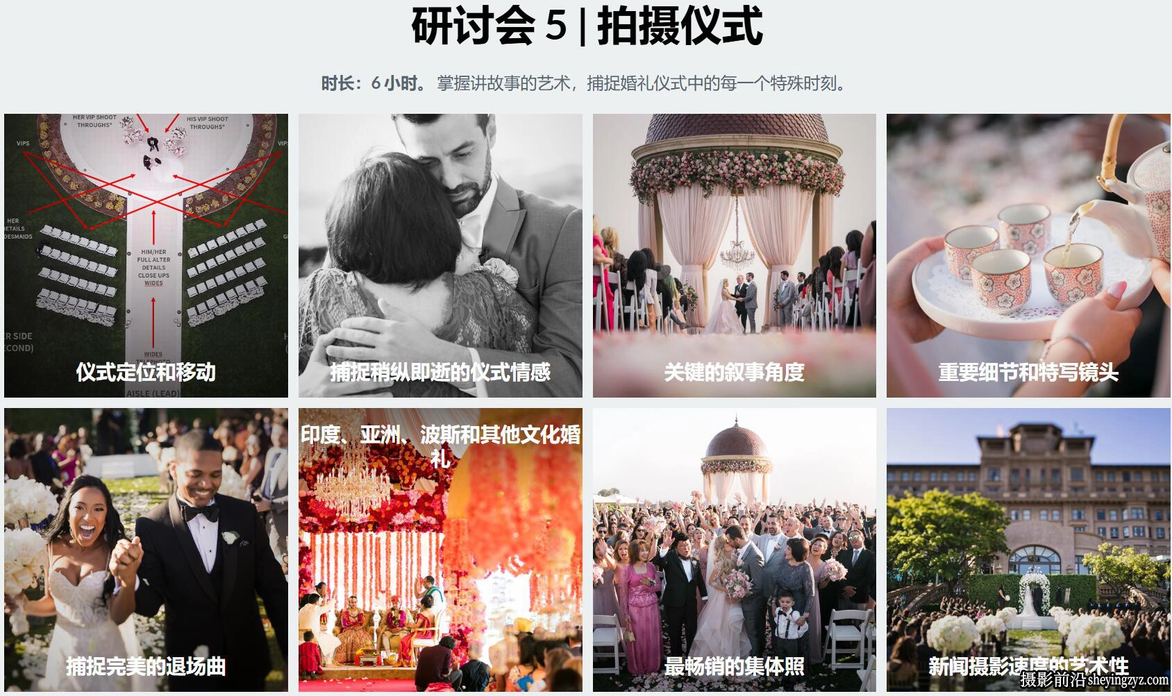 SLR Lounge-婚礼摄影系统教程(5)拍摄婚礼仪式教程-独家中英字幕