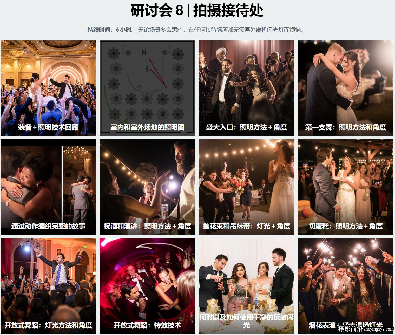 SLR Lounge-婚礼摄影系统教程(8)拍摄主持嘉宾教程-独家中英字幕
