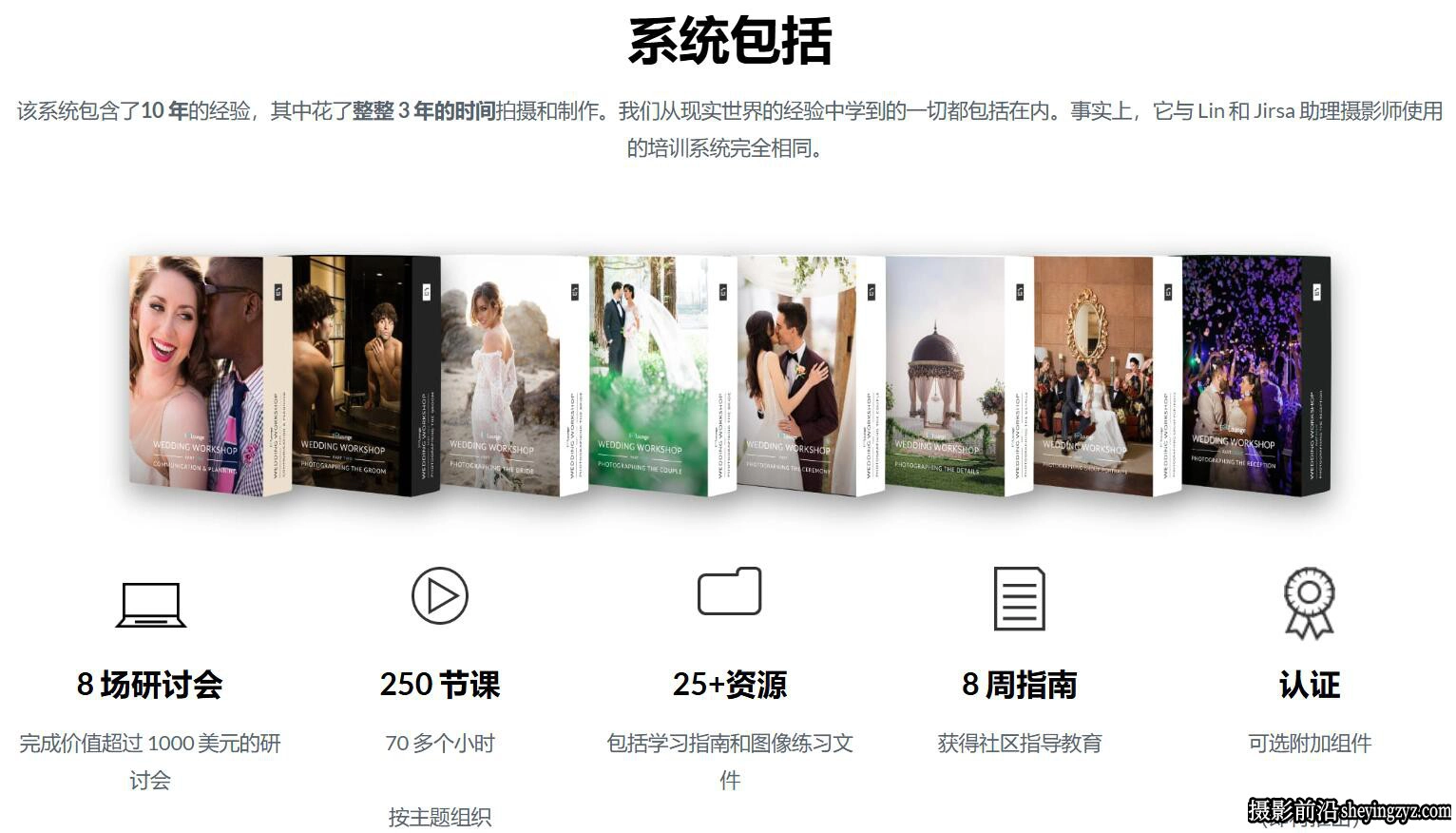SLR Lounge-婚纱婚礼摄影系统教程8套完整合集-独家中英字幕