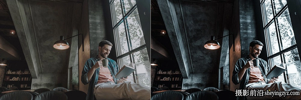 旅拍城市电影风光人像LR预设ACR预设 OnPresets-MOODY URBAN