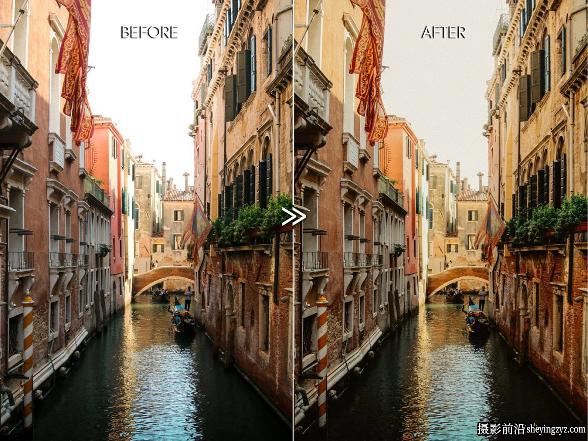 柯达电影胶片色彩Lightroom预设ACR预设 Kodak Lightroom Presets