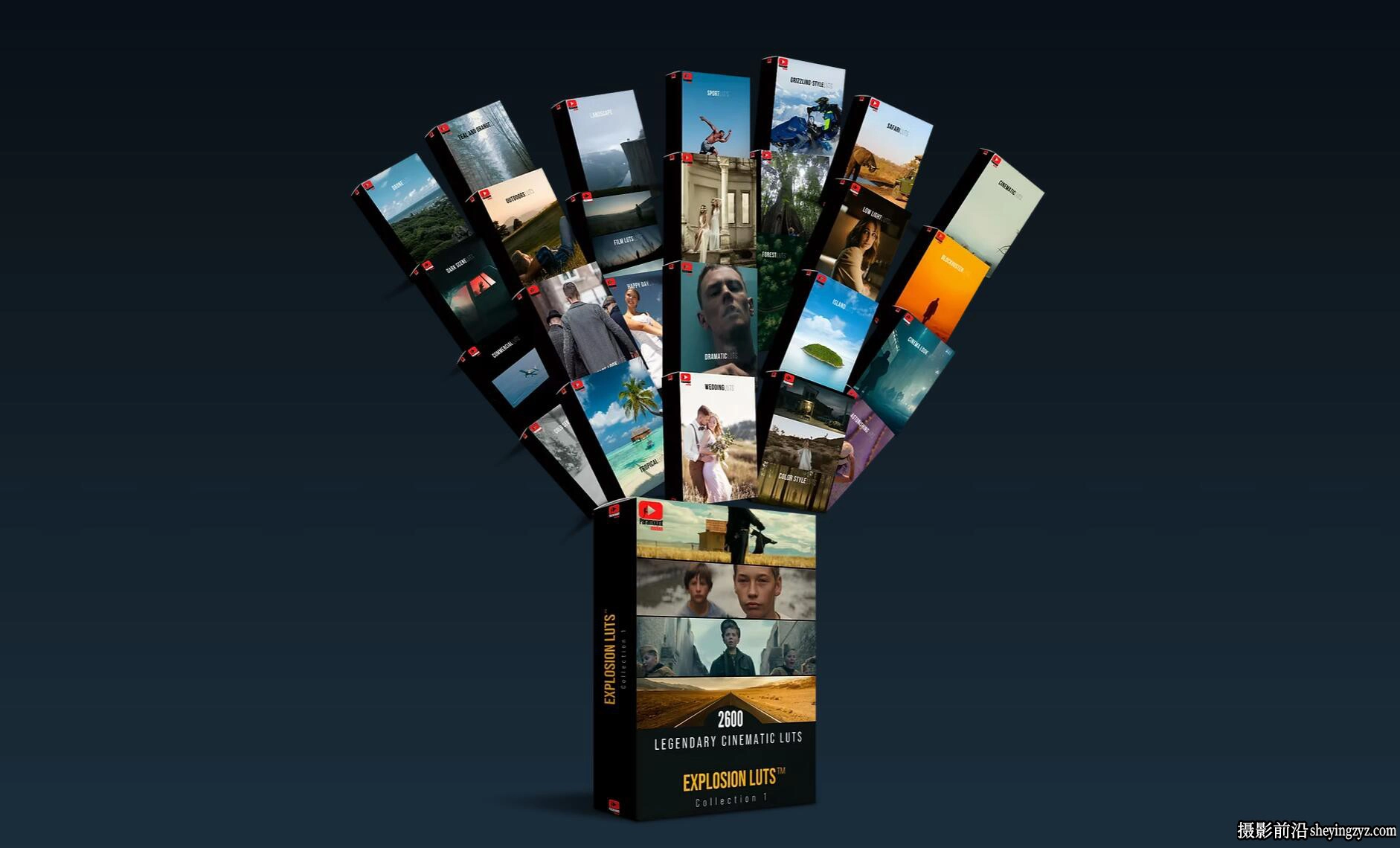 终极影视级LUT预设音效转场光晕素材包 ULTIMATE Filmmaker Bundle