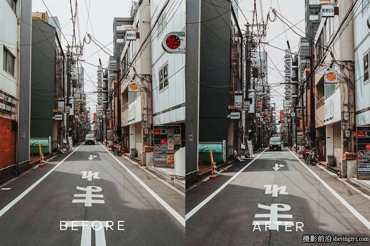 城市街头摄影Capture One预设 UltraUrban Capture One Style