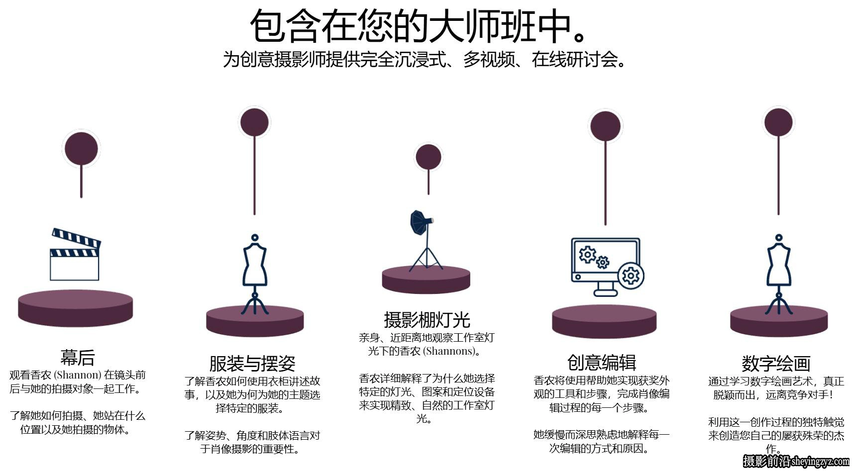 Shannon Squires传统美术肖像GIA获奖作品摄影布光大师班-中英字幕