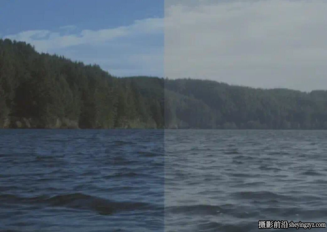 自然清新电影调色LUT预设 Tropic Colour - Nature LUTs