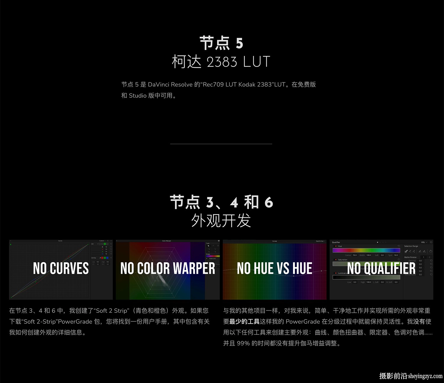 达芬奇电影胶片模拟节点预设 MonoNodes–SOFT 2 STRIP POWERGRADES