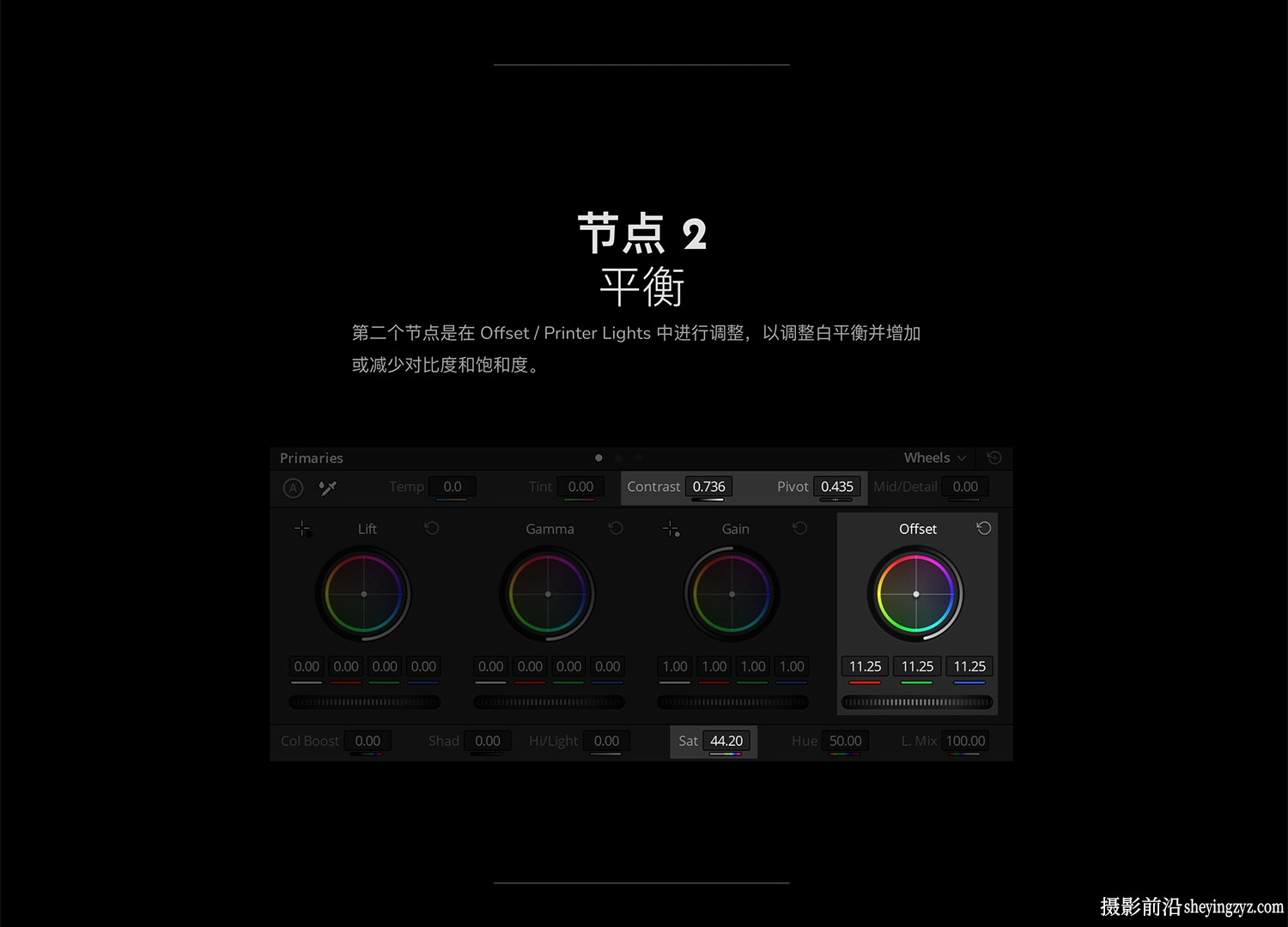 达芬奇电影胶片模拟节点预设 MonoNodes–SOFT 2 STRIP POWERGRADES