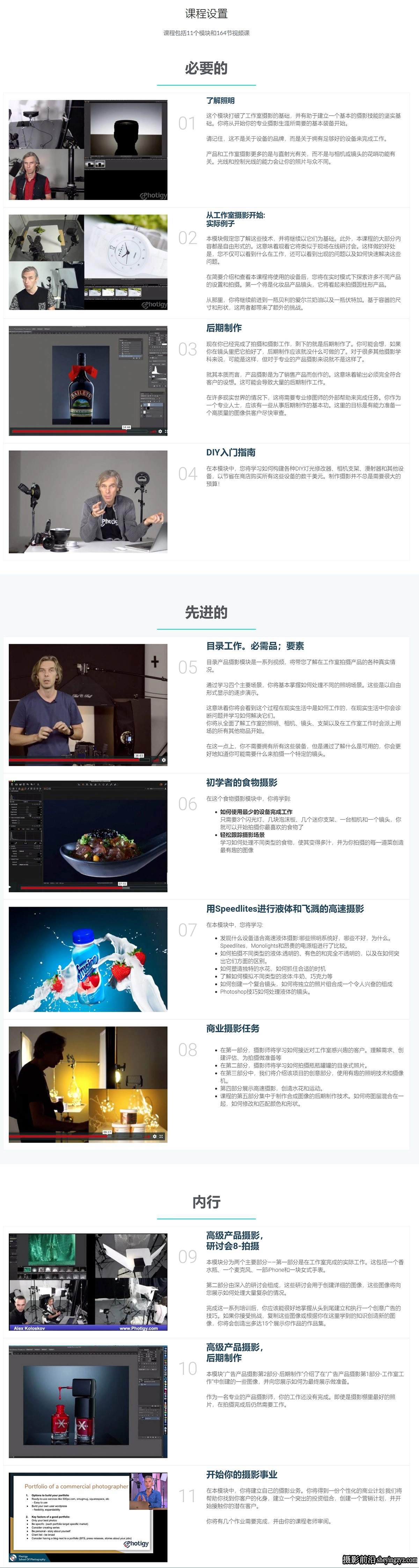 Photigy - 产品摄影布光201课117小时完全指南套装-独家中英字幕