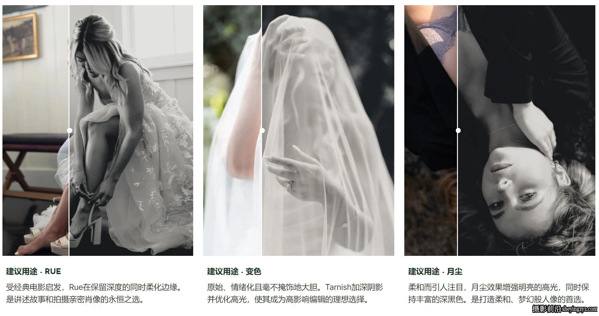 大师系列时尚人像编辑LR预设The Editorial Edit-Master Collection