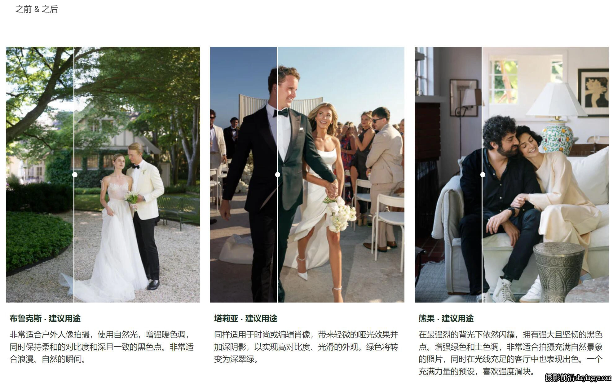 大师系列时尚人像编辑LR预设The Editorial Edit-Master Collection