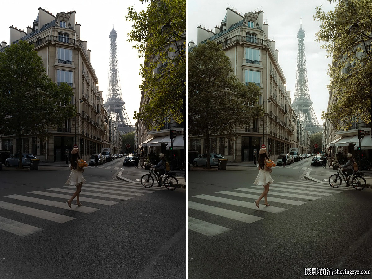 Tristan Zhou -好莱坞电影色彩LR预设 Cinema-TZ Lightroom Presets