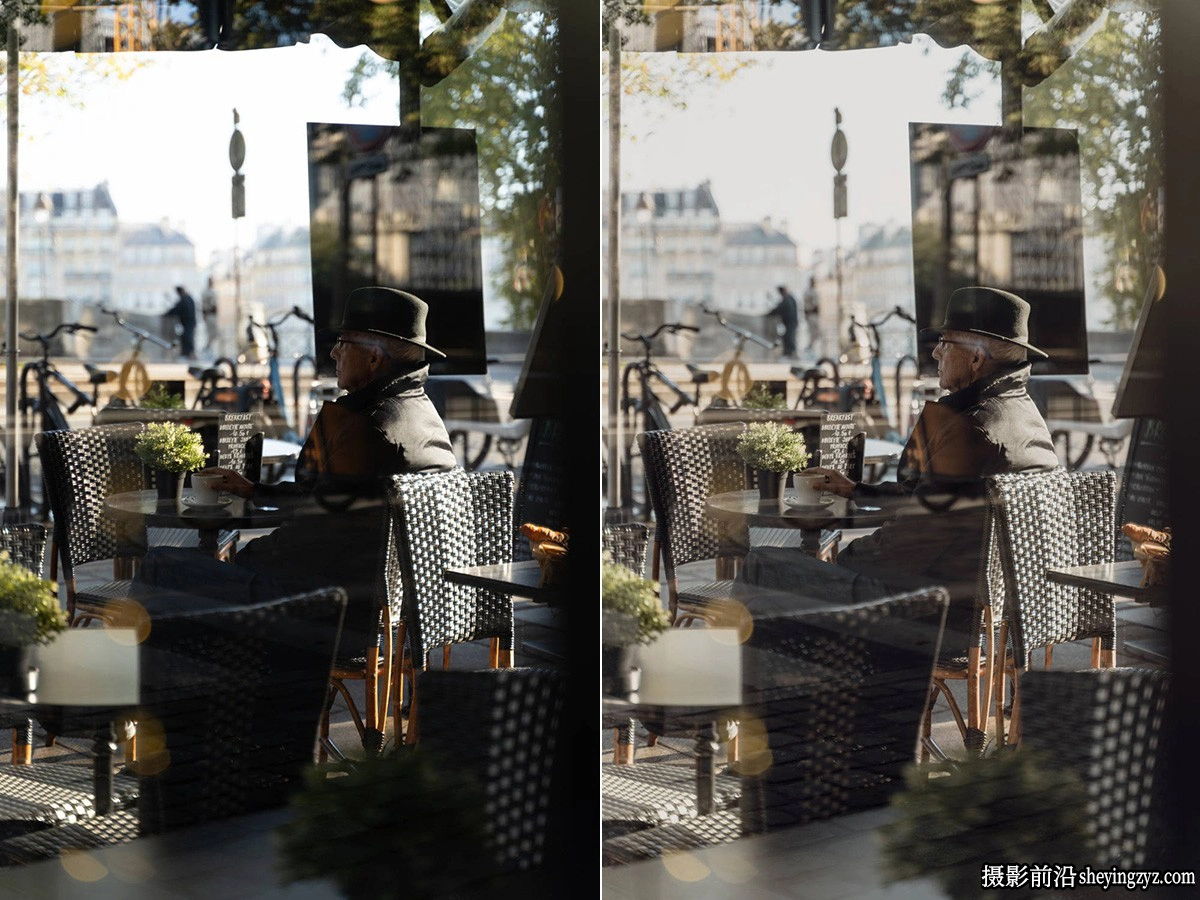 Tristan Zhou - 复古电影胶片LR预设 Retro - TZ Lightroom Presets