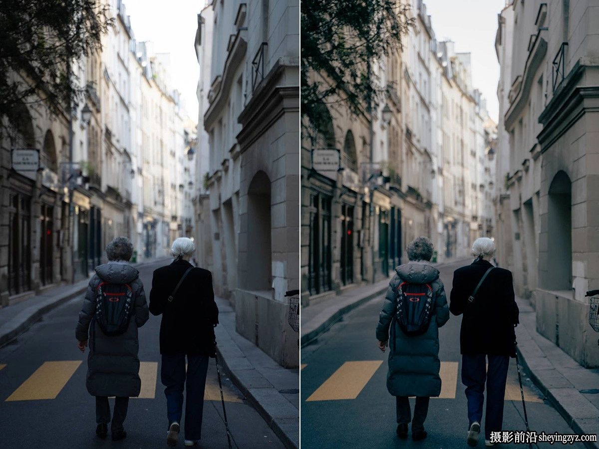 Tristan Zhou - 复古电影胶片LR预设 Retro - TZ Lightroom Presets