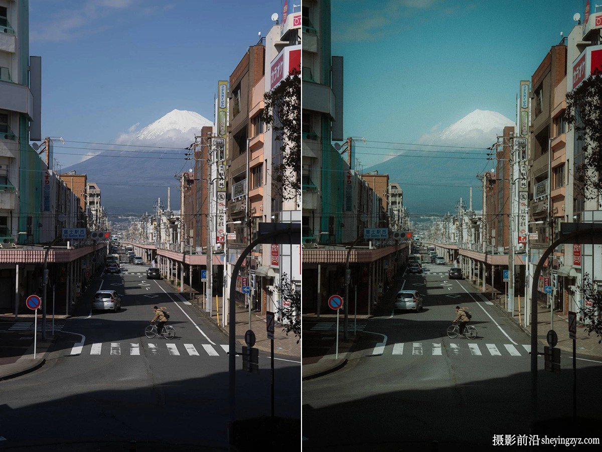 Tristan Zhou - 复古电影胶片LR预设 Retro - TZ Lightroom Presets