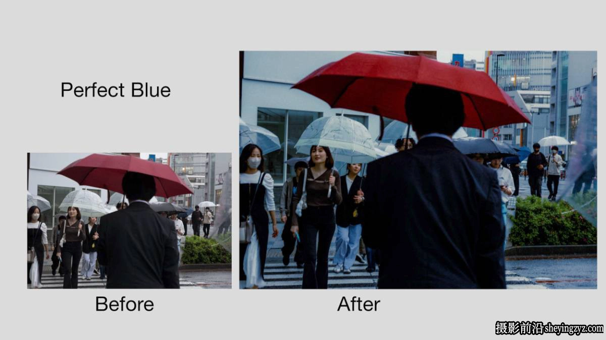 城市街道电影胶片Lightroom预设ACR预设 Eren Jam-CineFilm Presets