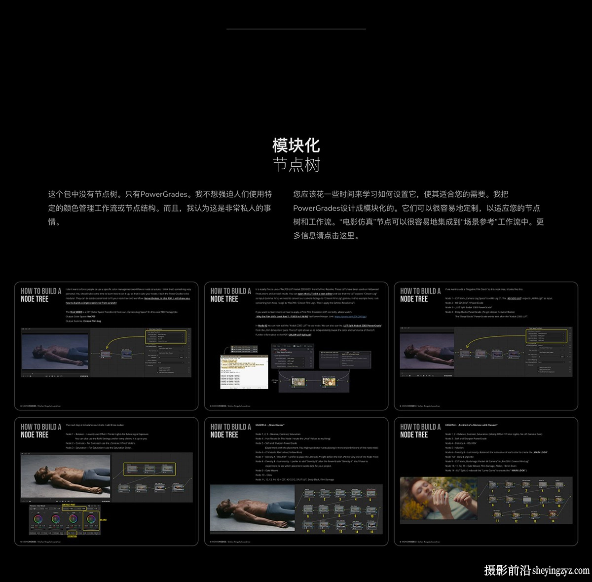 MonoNodes – FILM EMULATION电影仿真叠加纹理PowerGrade,LUT预设