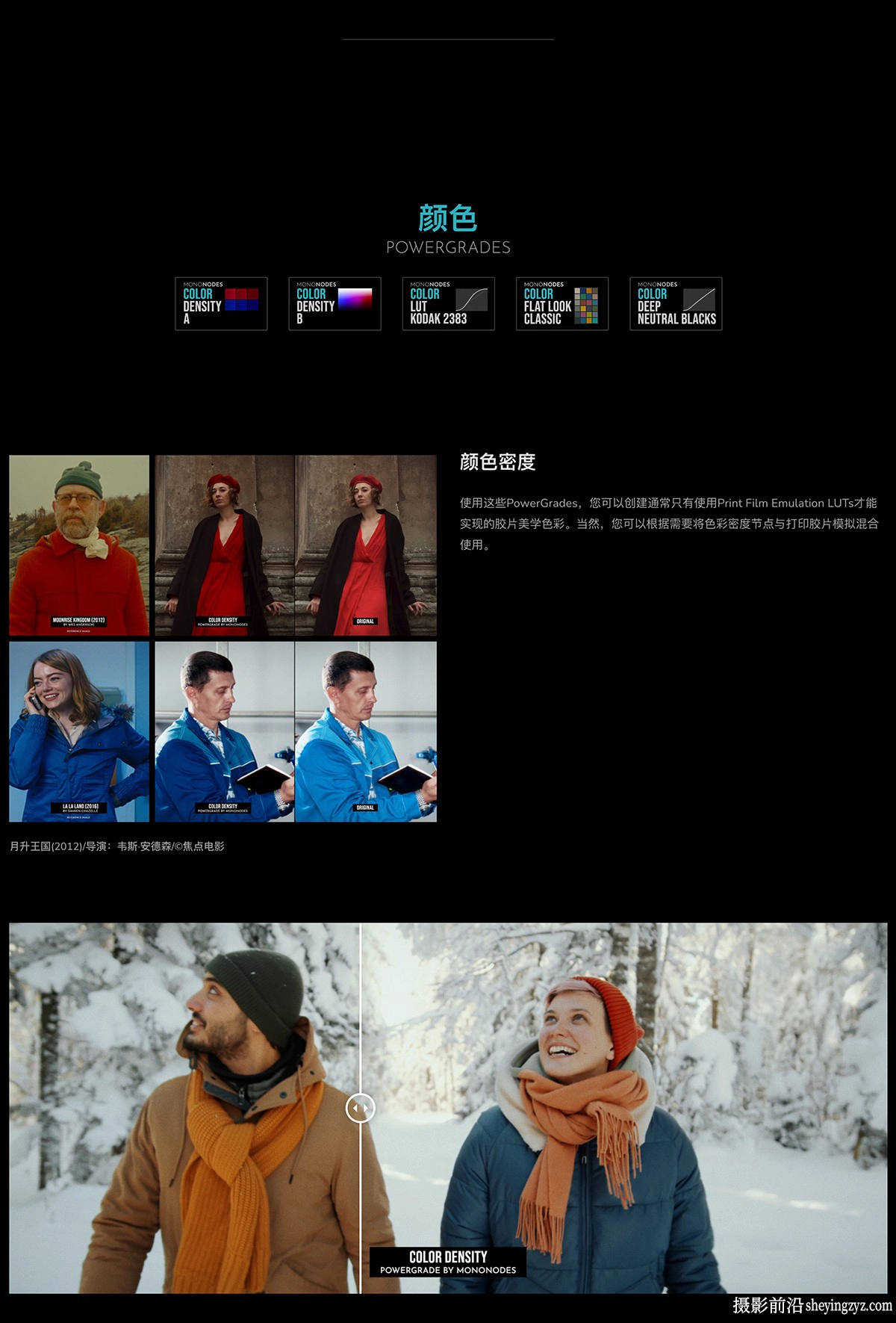 MonoNodes – FILM EMULATION电影仿真叠加纹理PowerGrade,LUT预设