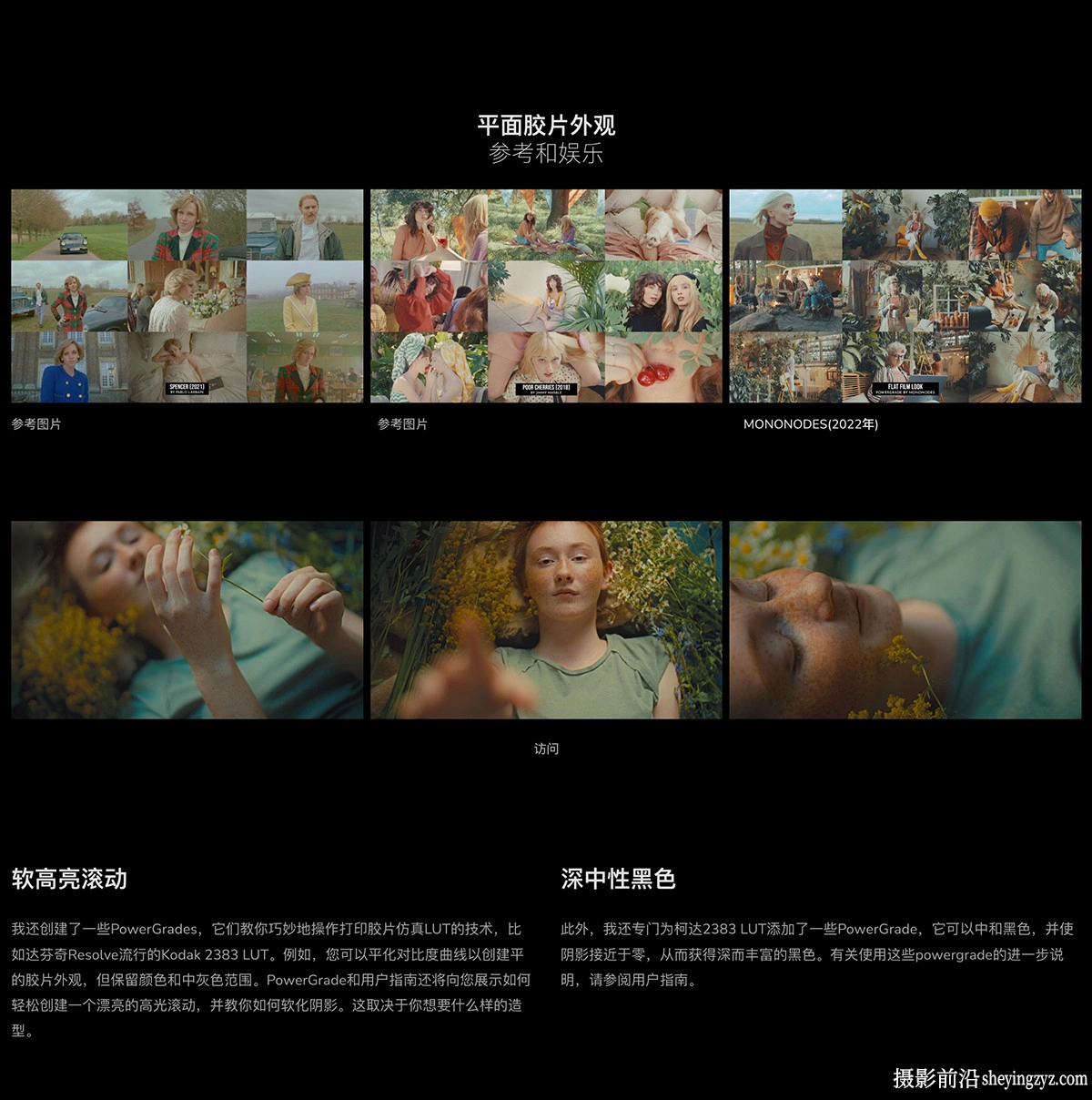 MonoNodes – FILM EMULATION电影仿真叠加纹理PowerGrade,LUT预设