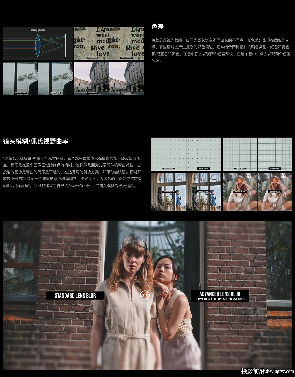 MonoNodes – FILM EMULATION电影仿真叠加纹理PowerGrade,LUT预设