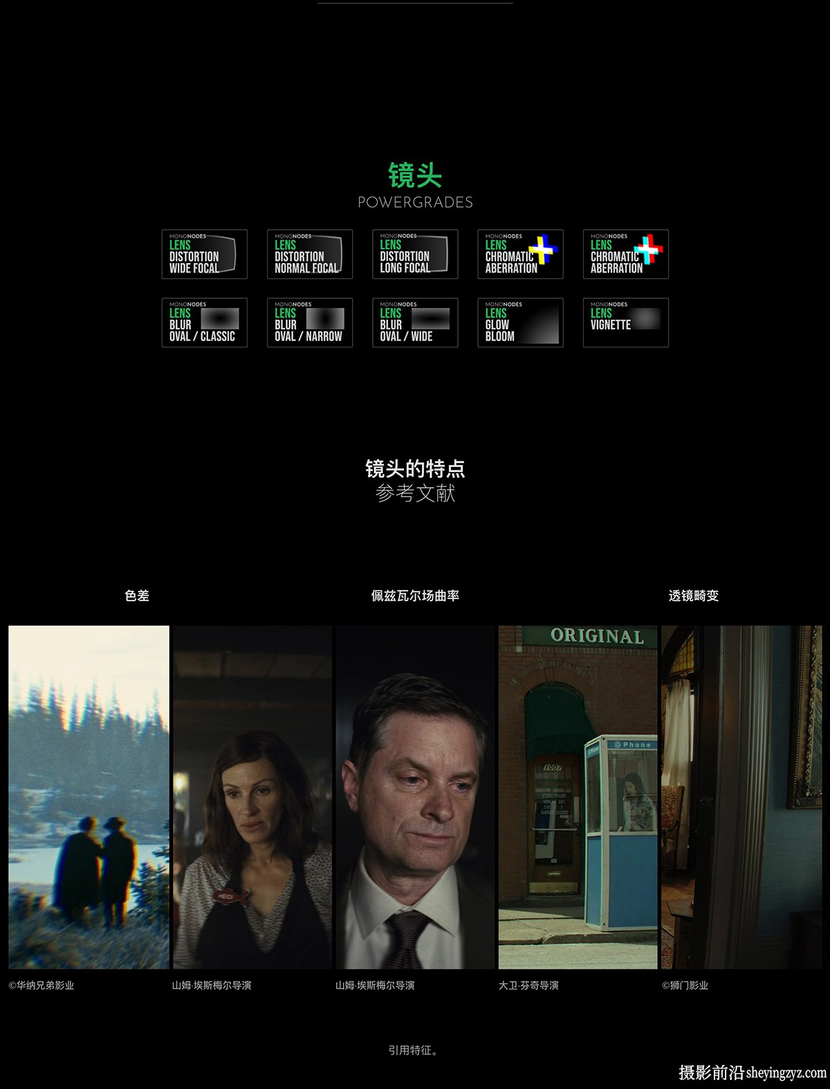 MonoNodes – FILM EMULATION电影仿真叠加纹理PowerGrade,LUT预设