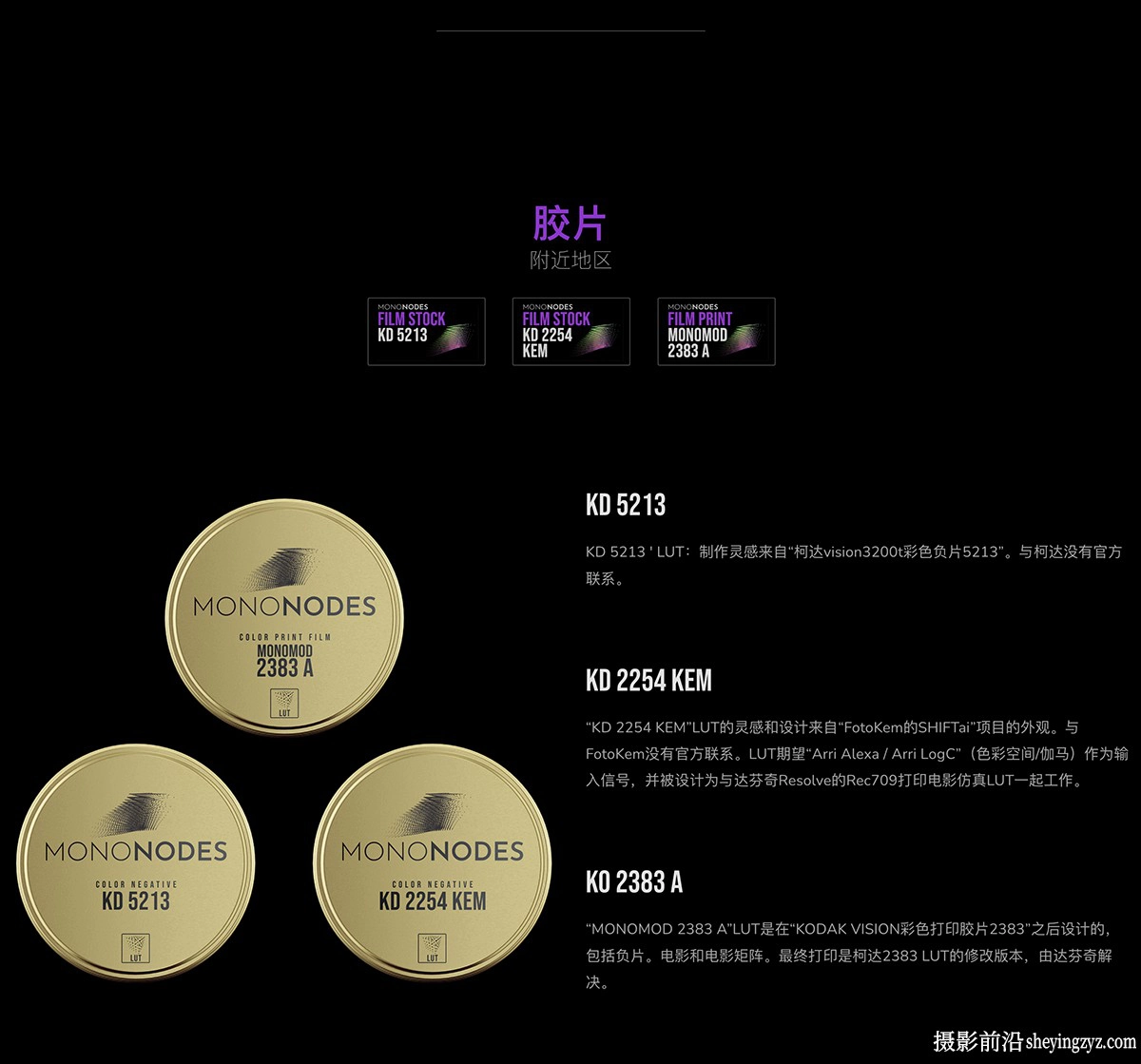 MonoNodes – FILM EMULATION电影仿真叠加纹理PowerGrade,LUT预设
