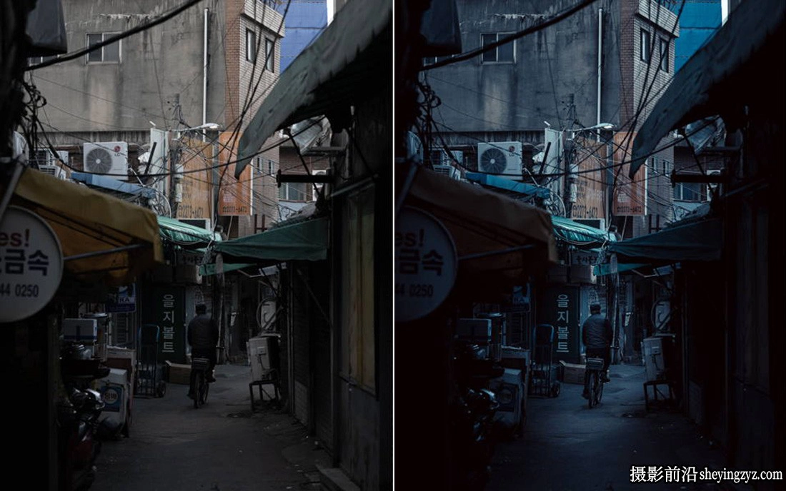 高级电影LR预设 Moses Aurelius-Modern Cinema Lightroom Presets