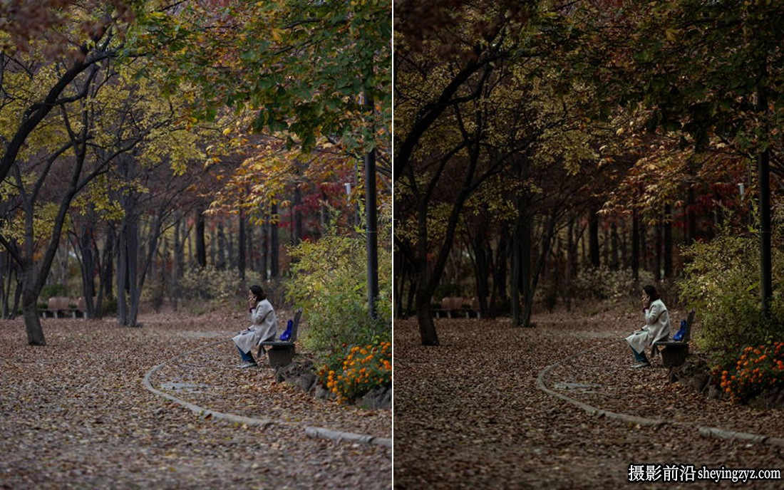 高级电影LR预设 Moses Aurelius-Modern Cinema Lightroom Presets