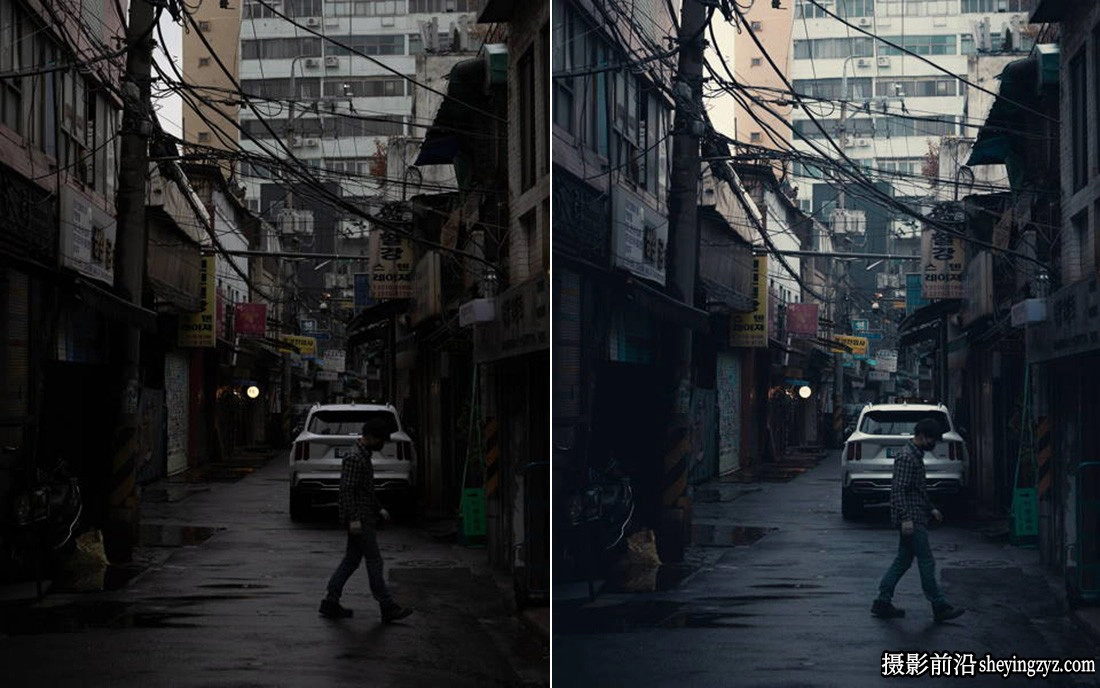 高级电影LR预设 Moses Aurelius-Modern Cinema Lightroom Presets