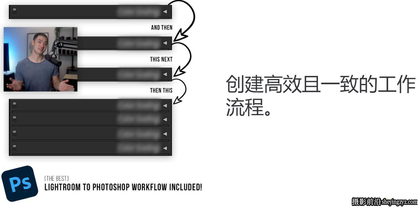 摄影师Pat Kay Lightroom编辑大师班11小时完整课程-中英字幕
