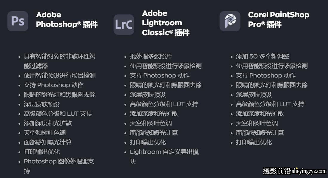 Radiant Photo v2.0.2.633 中文版AI一键完美修图PS插件
