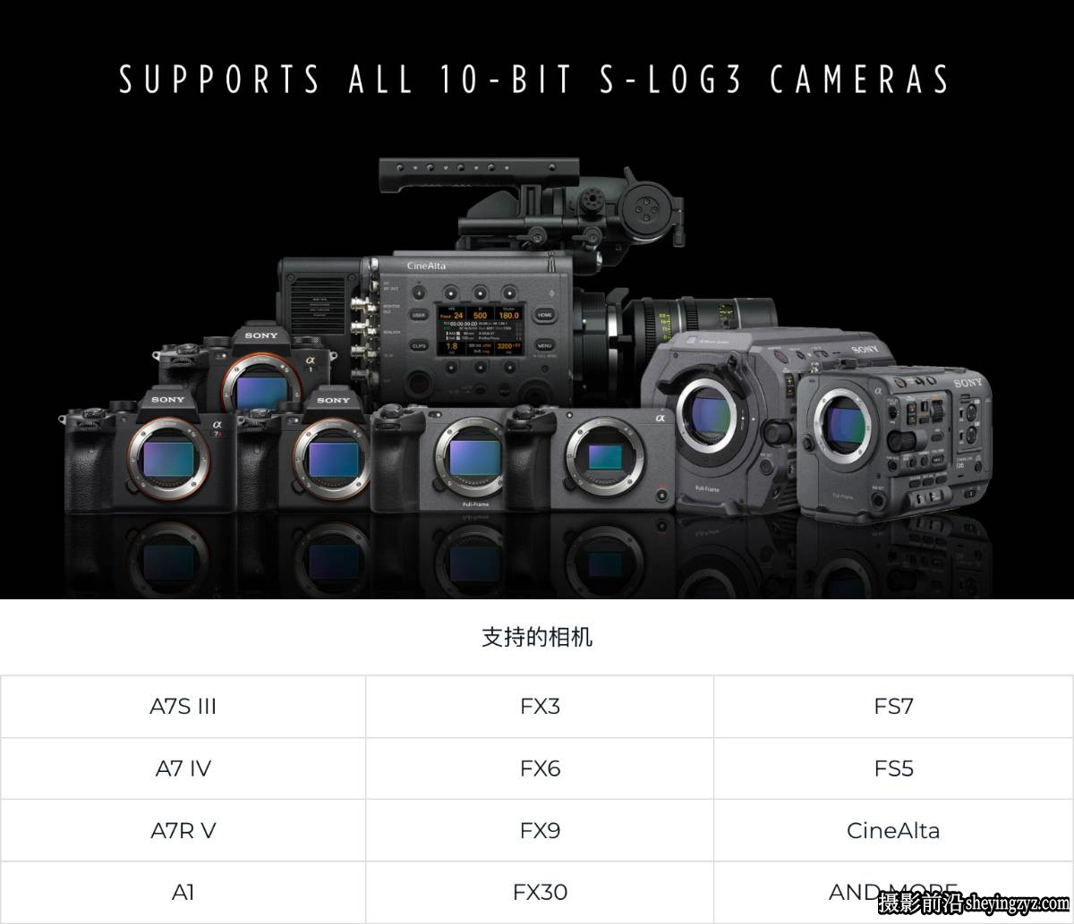Sony 索尼S-Log3色彩还原LUT预设 Sony S-Log3 Pike LUT Pack–DSLR