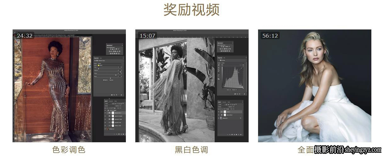 Lara Jade 时尚人像摄影造型布光实战完整版教程11套合集-中英字幕