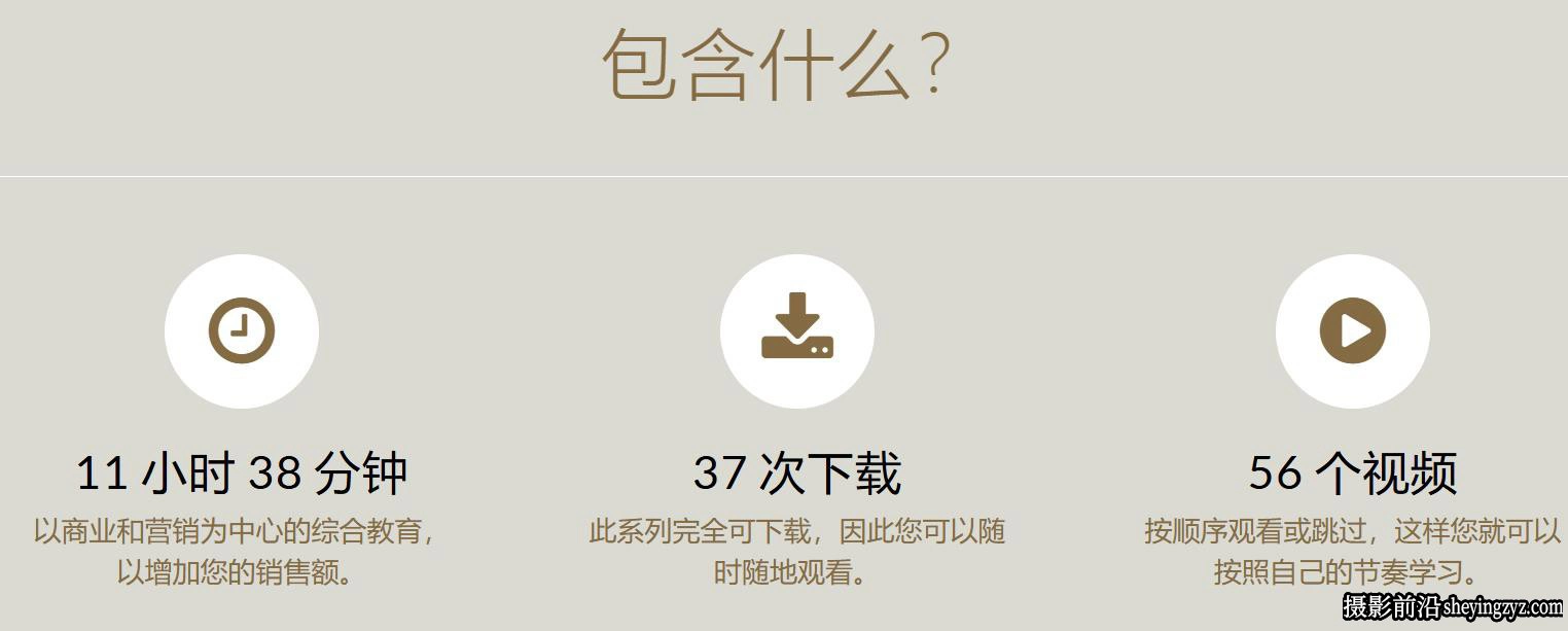 Lara Jade 时尚人像摄影造型布光实战完整版教程11套合集-中英字幕