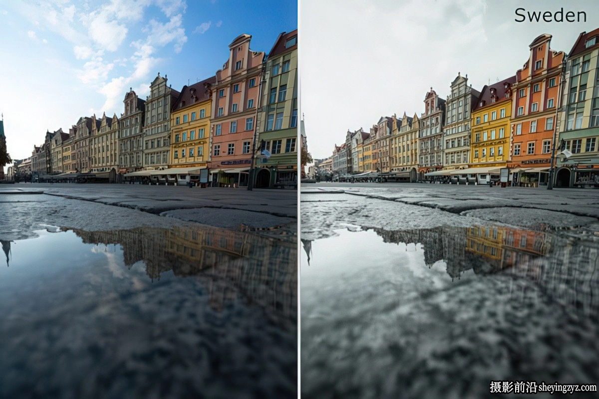 终极旅拍电影风光Lightroom预设ACR预设V1 ULTIMATE PRESET PACK V1